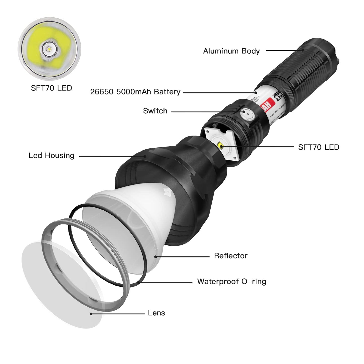 ThruNite Catapult Pro Rechargeable Flashlight, SFT70 LED, 1005 Meters Throw, 2713 High Lumens Bright Searchlight, Long Beam Distance Spotlight for Hiking, Camping, and Hunting - CW