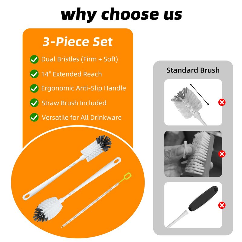 QLTUDN 2 Pack 14 Inch Bottle Brush & 12 Inch Straw Brush Cleaner Set - Heavy Duty Kitchen Bottle Brushes for Cleaning Water Bottles, Baby Bottles, Mugs, Sippy Cups & Tumblers, Lab Use