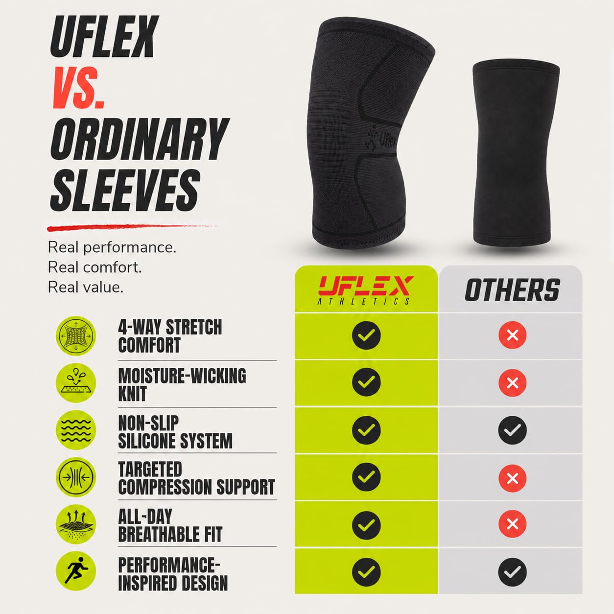 Knee Brace for Men and Women Knee Compression Sleeve Knee Support Wraps for Arthritis Joint Pain Relief, Workout, Swelling, Sports, Circulation, Running, Recovery for ACL & Meniscus TearLarge Black