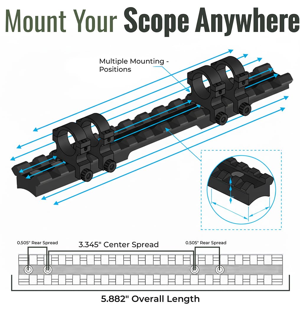 Gotical Picatinny Scope Rail Mount for Savage Mark II, Savage 93 & 93R17, 5.8" Aluminum Scope Base, Matte Black Anodized, Includes #8-40 Screws & Torx Key