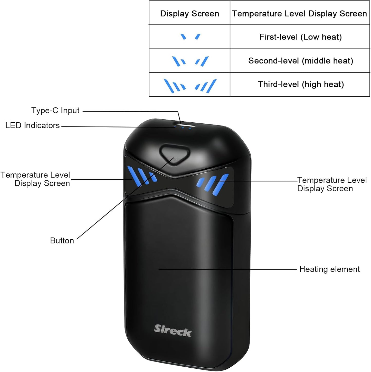 Rechargeable Hand Warmers - 6000mAh Electric Heat Up to 131℉ | 18-Hour Portable Pocket Heater for Camping & Daily Use