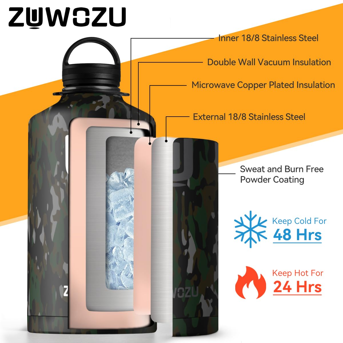 ZUWOZU 1 Gallon Water Bottle Insulated, 128 oz Large, Stainless Steel Water Bottle with Paracord Handle and 3 Lids, Gallon Water Jug for Hot & Cold Liquid, Gym,Sports& Traveling