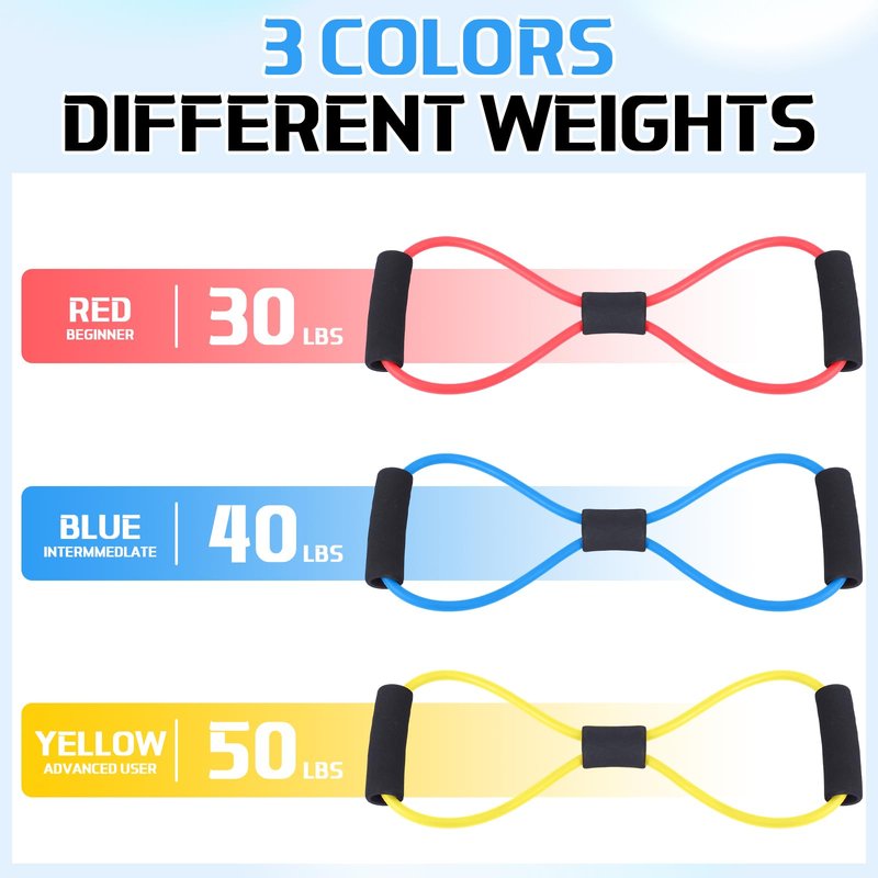 Halloscume 20 Pack Figure 8 Shaped Resistance Bands with Handles Bulk Exercise Fitness Bands Arms Shoulder Leg Stretching Gym Workout Equipment for Muscle Training Women Men(40 Lbs,Blue)