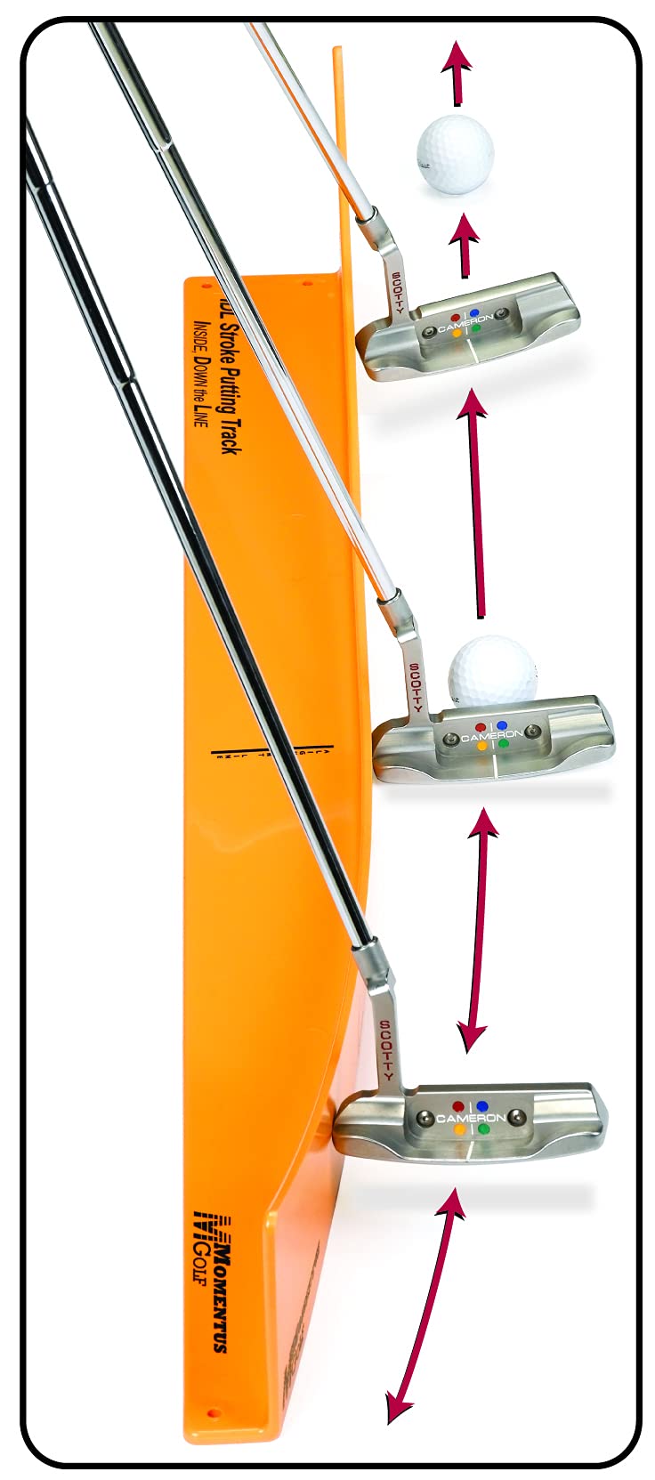 Momentus Inside Down The Line Right Hand Short Putting Track