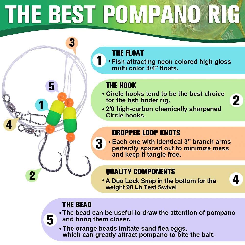 Pompano-Rigs-for-Surf-Fishing-Saltwater-Gear with Double Circle & Wide Gap Hook-6-Pack Surf Fishing Tackle