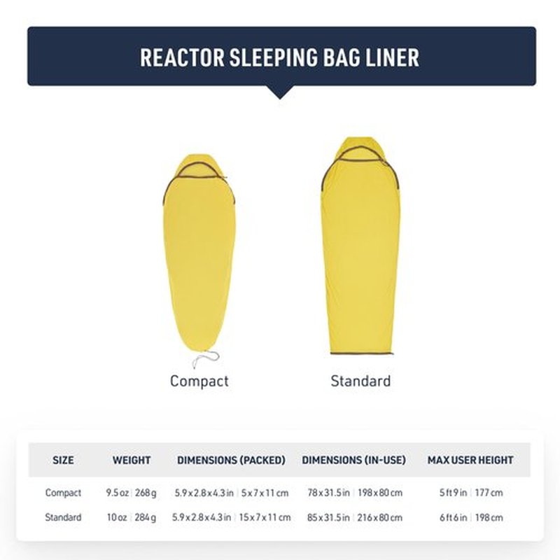 Sea to Summit Reactor Sleeping Bag Liner, Regular Standard (85 x 31.5)