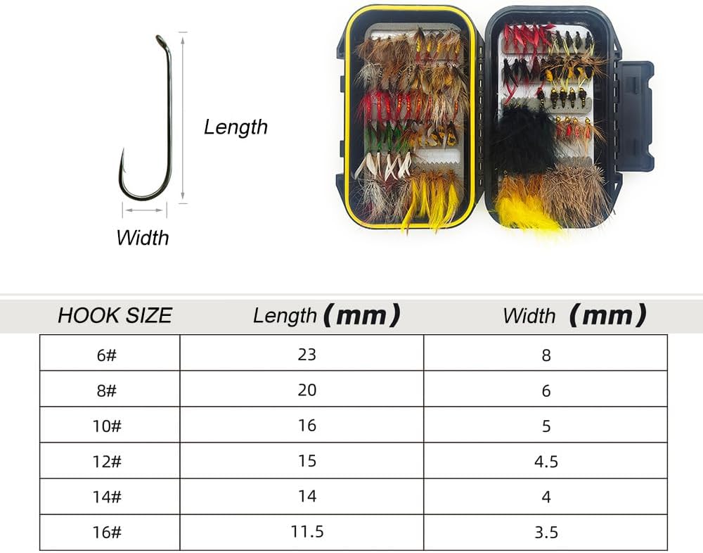 Kylebooker Fly Fishing Flies Assortment Kit - 100pcs Dry & Wet Nymphs with Fly Box