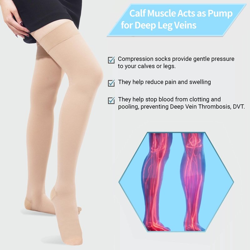 Sheer Compression Socks for Women and Men, 23-32mmHg , Open Toe, Thigh High Length Compression Stockings for Varicose Veins, DVT, Edema, Running, Nursing (M)