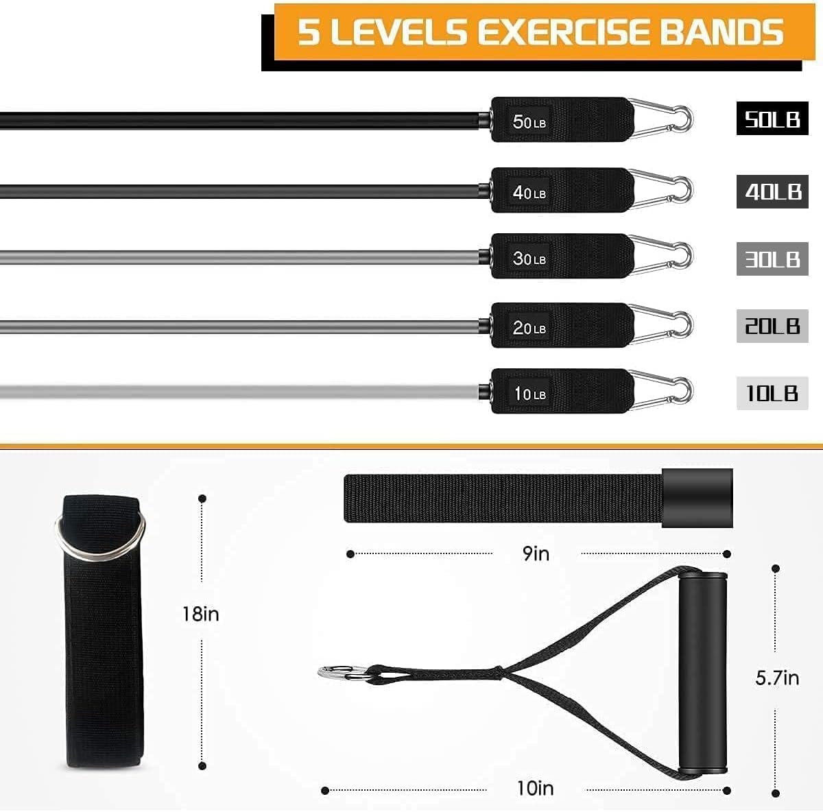 VEICK Resistance Bands, Exercise Bands, Workout Bands, Resistance Bands for Working Out with Handles for Men and Women, Exercising bands for Fitness Weights Work out at Home