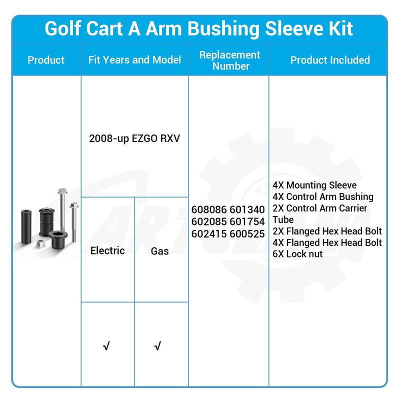 CartClan Golf Cart A Arm Suspension Bushing and Sleeve Kit, EZGO RXV A Arm Bushings Suitable for 2008-Up EZGO RXV Golf Cart, Replace OEM# 608086 601340 602085 601754 602415 600525