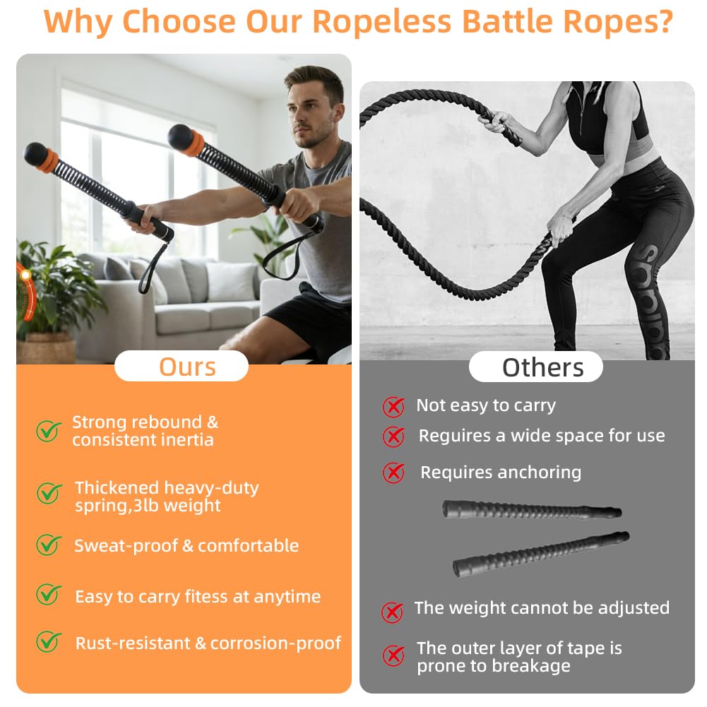 Cordless Battle Ropes - Adjustable Cordless Training Rope with Wrist Wraps, Heavy Duty Battle Ropes for Home Gym HIIT & Full Body Strength Training Men Women