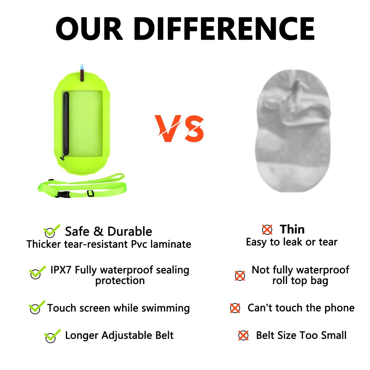 Hikeen Swim Buoy - 2 PCS Waterproof Touchscreen Swim Buoy, Update Swim Safety Float w/Adjustable Waist Belt for Open Water Swimmers -Be Bright, Be Safer