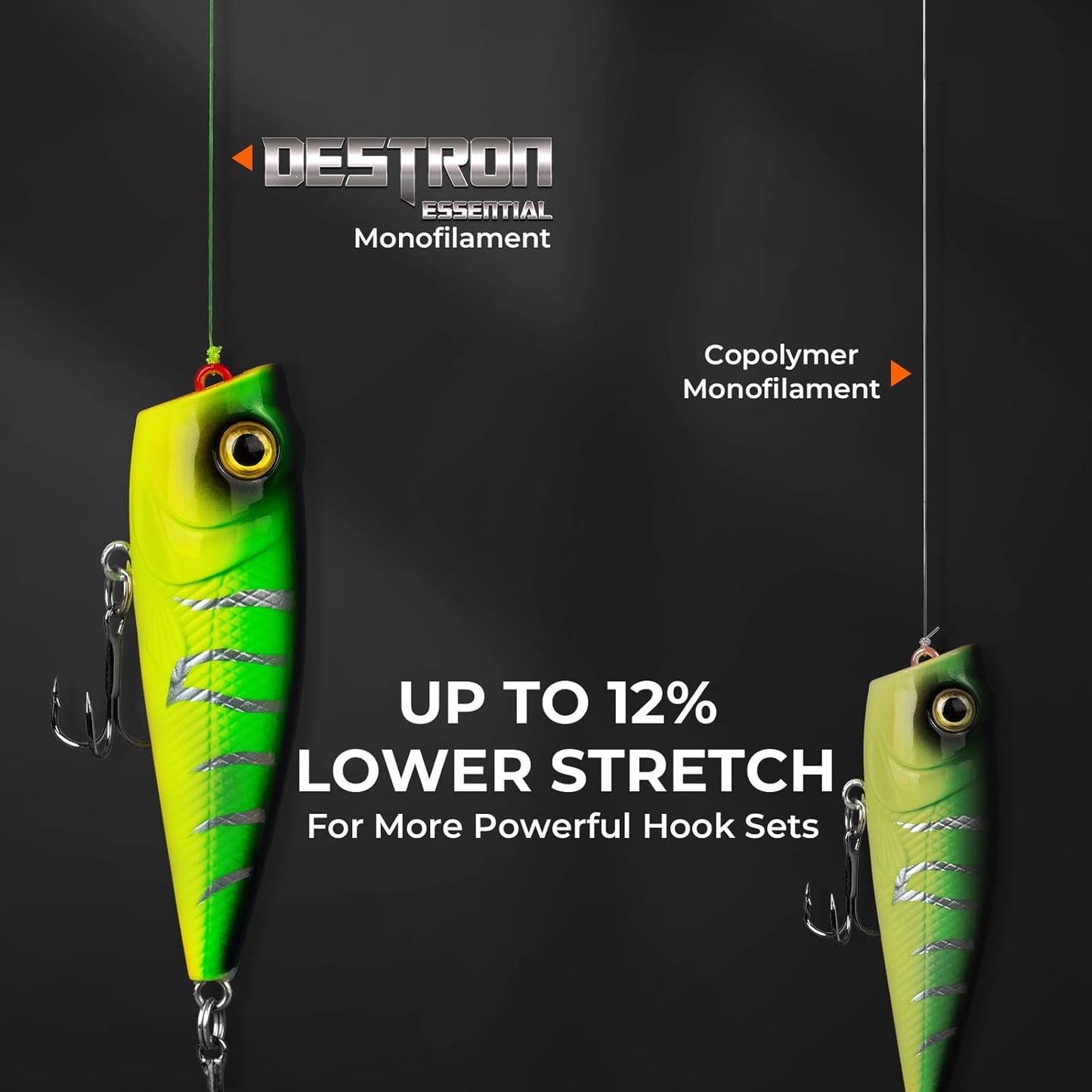 KastKing Destron Monofilament Fishing Line - High Strength, Low Memory, Advanced Polymer Coating | Fresh & Saltwater Use