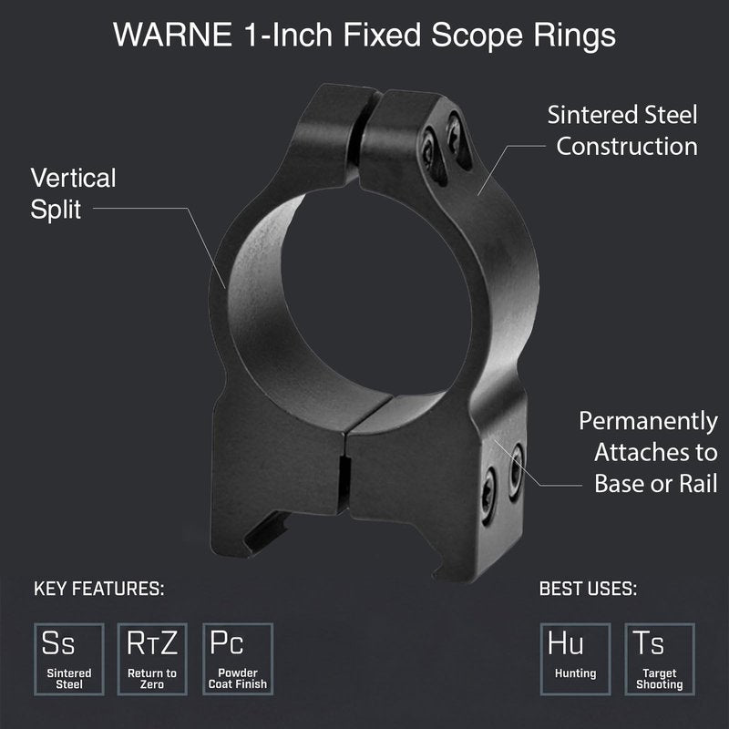 WARNE Scope Mounts Maxima, 1 Inch, PA, Optic Rings, Medium, Matte Black