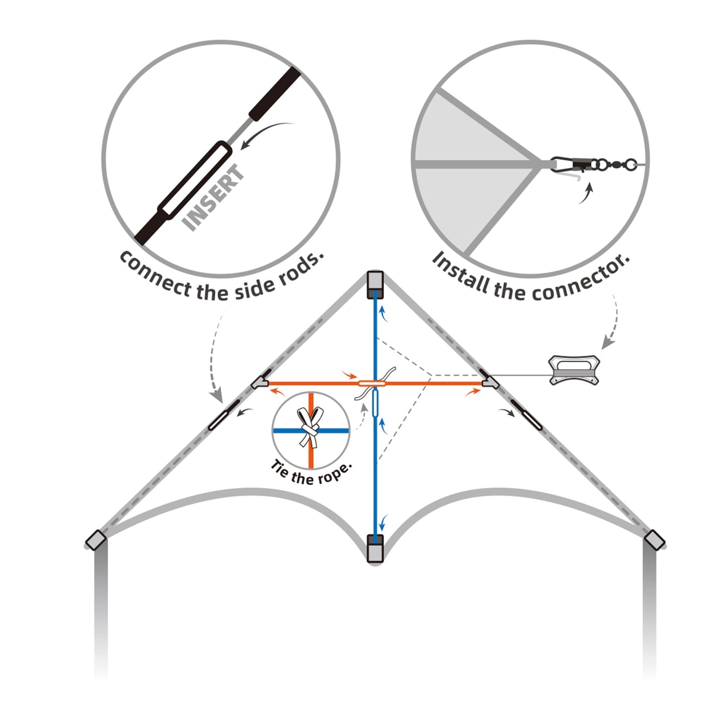 Delta Kite Set for Kids and Adults,Extremely Easy to Launch for Beginners, Perfect for Beaches and Parks,ites for Beach Trip Park Family Outdoor Games and Activities (Speed Triancle - R, 1)