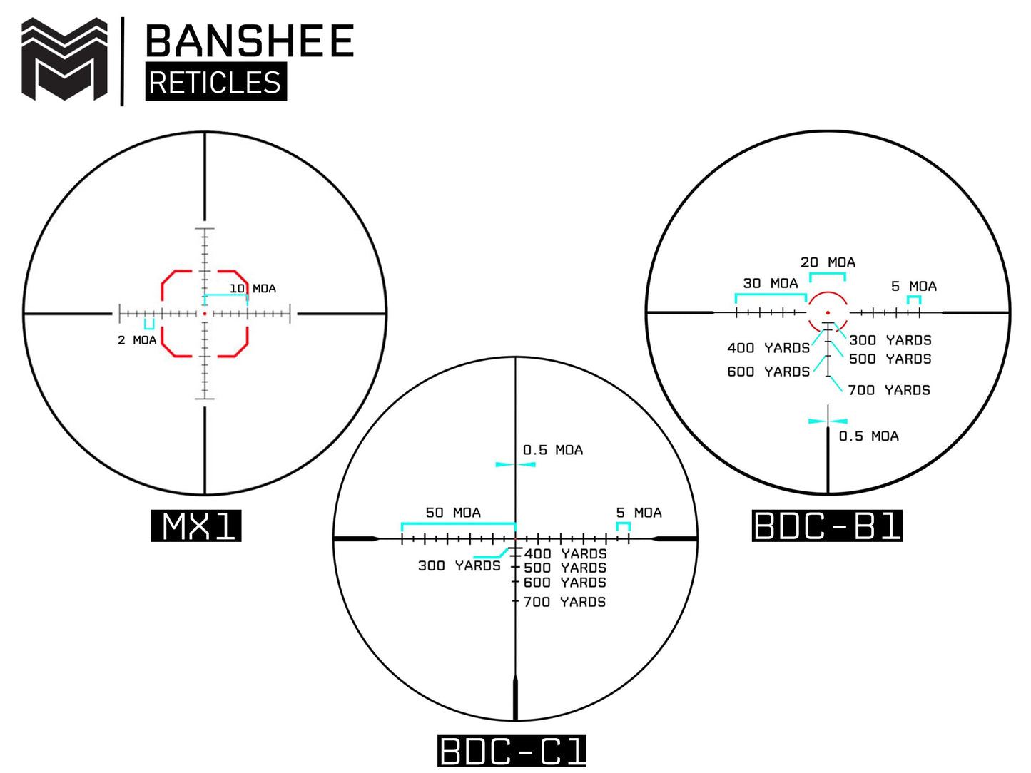 Monstrum Banshee 1-6x24 LPVO Rifle Scope with Offset Scope Mount | Black | MX1 Reticle