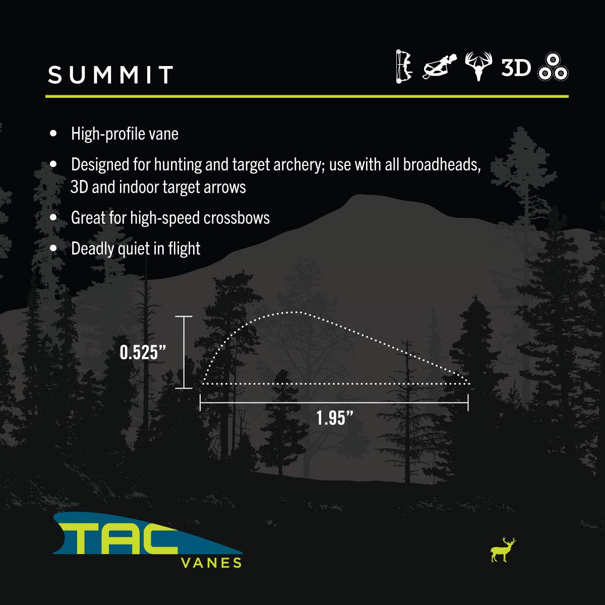 TAC Vanes 2" Summit Vanes, Turquoise Vanes, Pack of 36, Vanes for Archery Bowhunting and Recreational Shooting