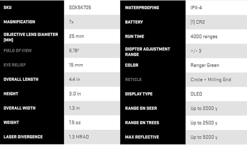 Sig Sauer KILO5K Tactical Laser Rangefinder - 5000 Yards, Bluetooth, 7x25mm, Durable Design | Circle & Milling Grid Reticle