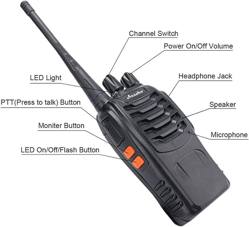 Rechargeable Walkie Talkies - Long Range Two-Way Radios | 16 Channels, Earpiece Included (2 Pack)