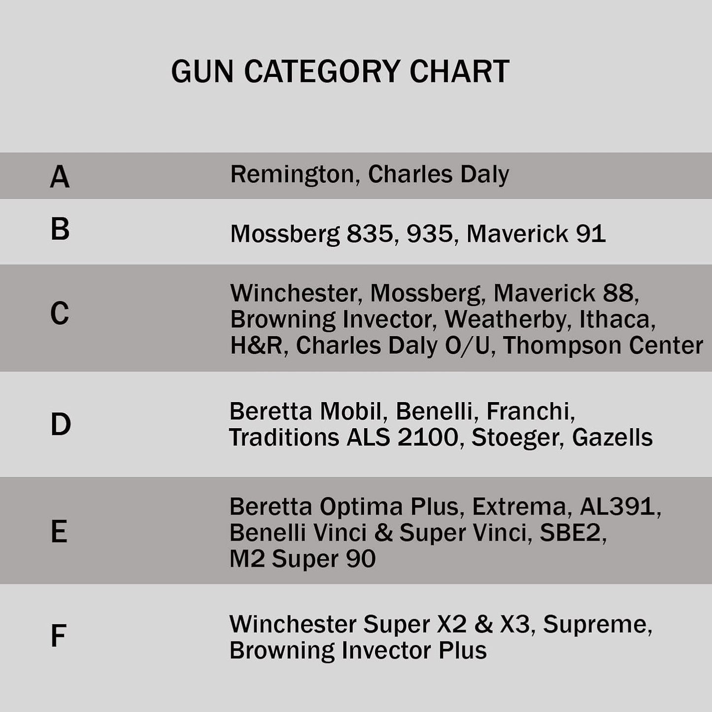 Hunters Specialties - High Density Choke Tubes for 12 Gauge Shotguns | Non-Ported Design