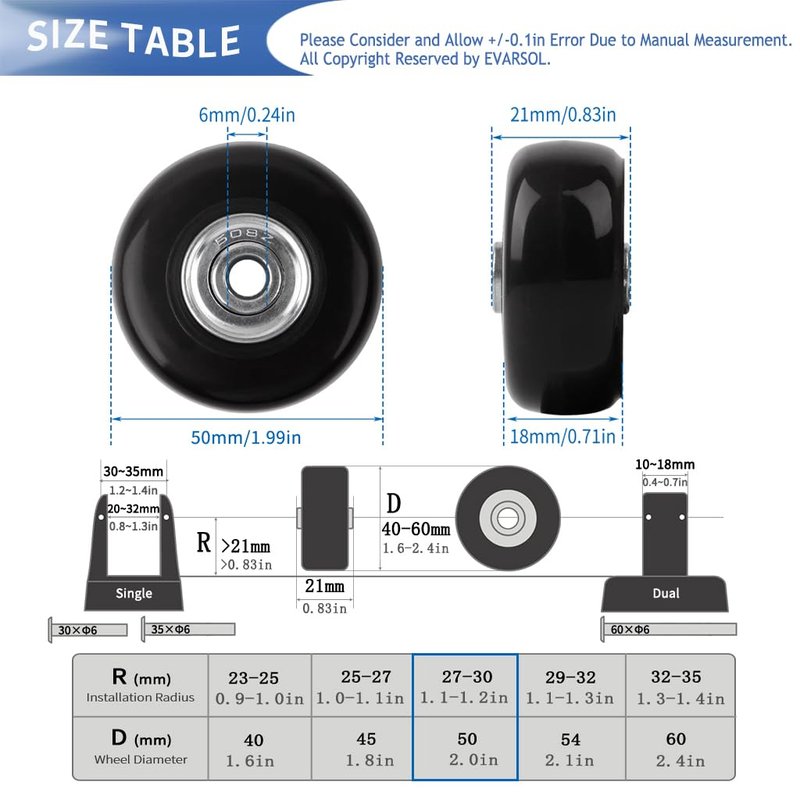 50mm Set of 4 Luggage Suitcase Replacement Wheels for Trolley Case Travel Bags Caster Inline Roller Skating Roller Swivel Rubber Casters Bearings Repair Kits with Axles 30mm&35mm&60mm