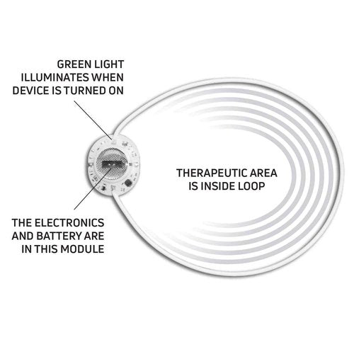 DonJoy Advantage - EME Knee Wrap - with ActiPatch Pulsed Shortwave Therapy to aid Knee Pain Relief, Musculoskeletal Pain, Osteoarthritis - Small/Medium