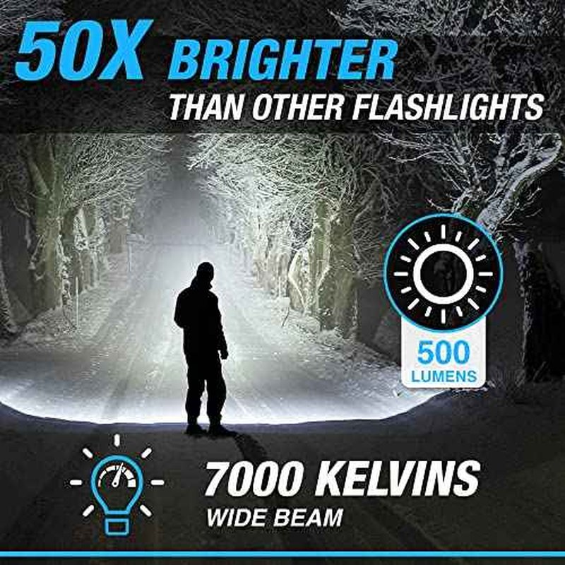 Bell+Howell Taclight Max Deluxe Ultra High-Powered Handheld Flashlight,1,000 Lumens-7,000K Cree LED, 5 Modes Rechargeable Shatter Resistant, Compact Outdoor Camping As Seen On TV - Set of 2