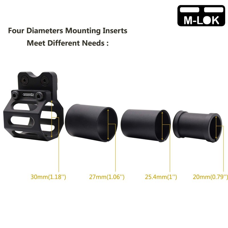 GOODTAC Offset Flashlight Ring Mount for Mlok Rail-3 Mounting Inserts Included (Black)