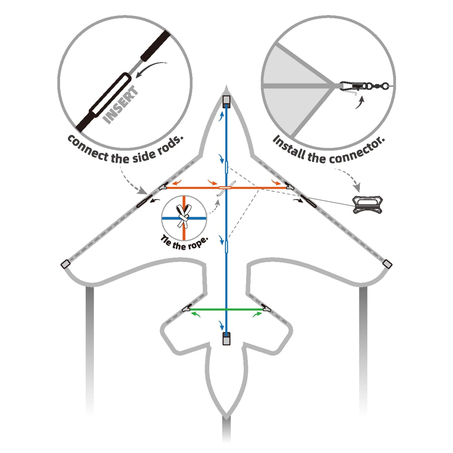 SGftre Airplane Kite for Kids and Adults, Easy to Fly with Durable Fiberglass Frame, Outdoor Fun Sports Plane Kite with Handle and Line Good Flying (Fighter Plane-Blue)
