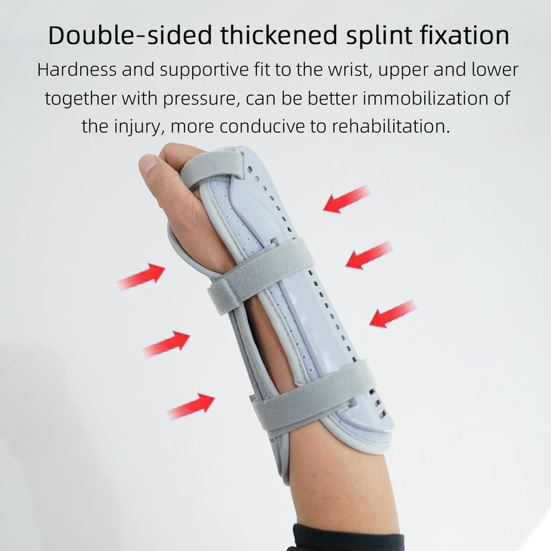 TIERSINI Wrist Fracture Splint,Wrist Brace,for Fractures,Sprains,Pain and Swelling,Arthritis,Tendonitis,Removable Splints for Adult(Right Hand)