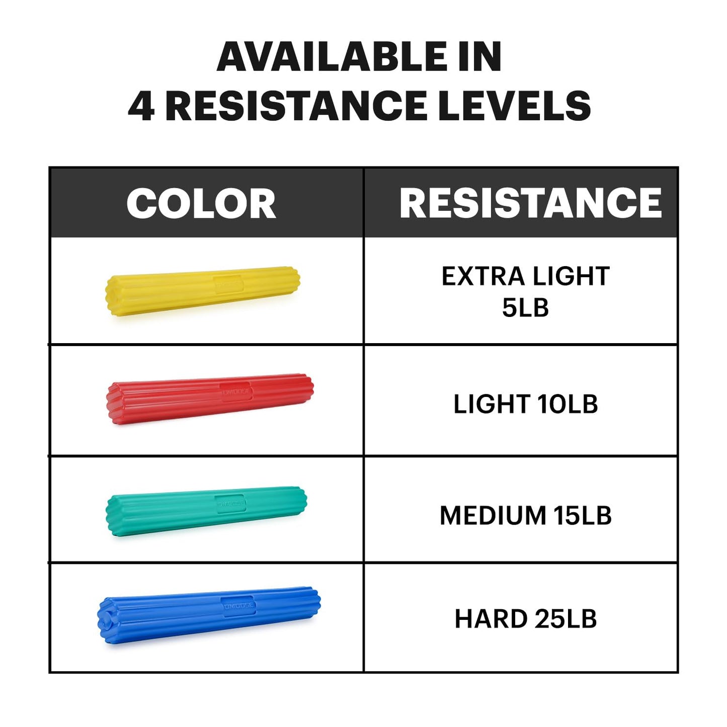 DMOOSE FITNESS Flex Bar (Red-Light)