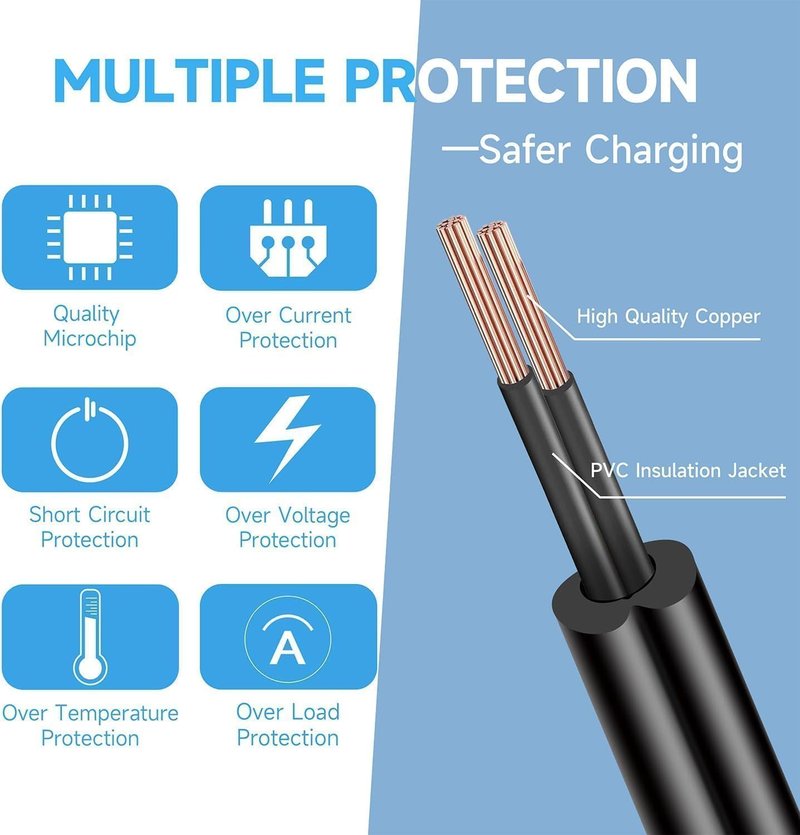 7.4V Li-Polymer Battery，for Savior Snow Deer Sun Will Heated Gloves Socks Hats Vest Mittens Heating Pad 8.4V Dual Port Charger SWB01 SWB03 2200 3000 3500mAh Rechargable Lithium Polymer Batteries