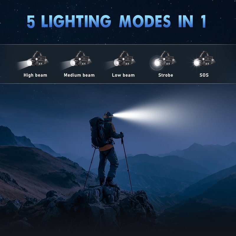 SWZA Super Bright Headlamp Rechargeable 99000 Lumens, 7 Modes Head Lamp, Zoomable Head Light for Forehead, 90° Adjustable Headlamps for Adults, Long Runtime & Waterproof Fishing, Camping
