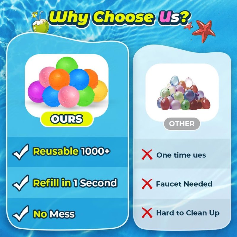 Reusable Water Balloons - 12 Pack Eco-Friendly Pool Toys for Kids | Perfect for Summer Fun Ages 3-12