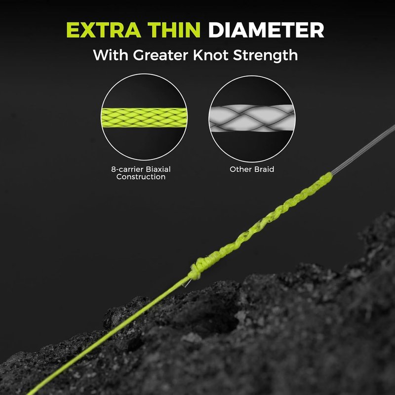 KastKing Destron Braided Fishing Line - Ultra-Thin, Zero Stretch, Abrasion Resistant | 75% Thinner Than Mono
