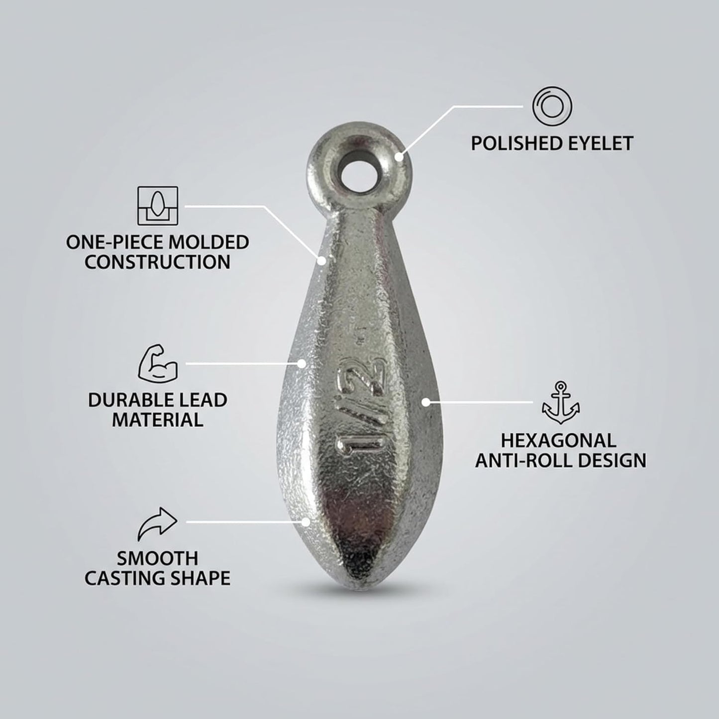 Fishing Weights - Hexagonal Anti-Roll Bank Sinkers for Surf Fishing | Lead Sinkers for Catfish & Bass (1/2oz to 16oz)
