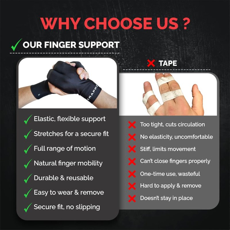 Grappz Finger Support Athletic Compression Gloves – Athletic Buddy Tape & Trigger Finger Splint Alternative – Finger Sleeve & Brace, Arthritis Pain Relief & Joint Stabilizer for All Sports, Unisex M