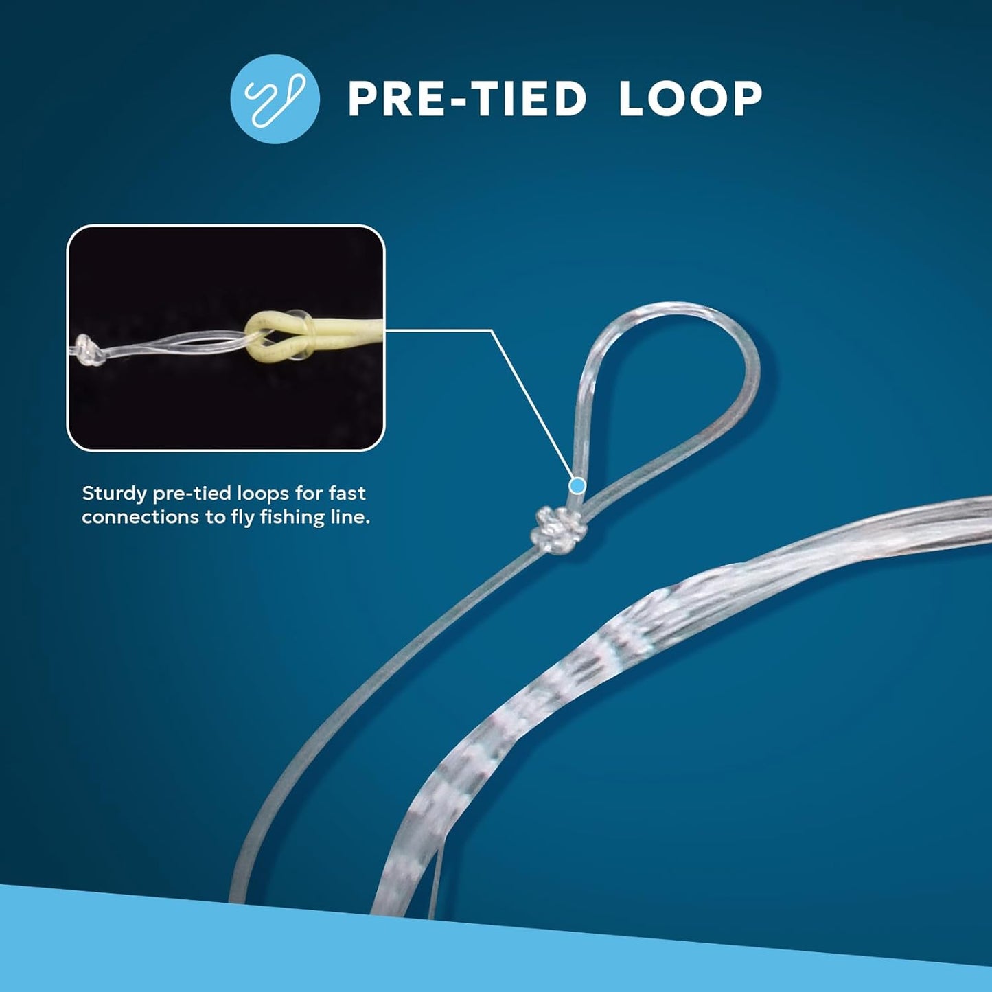 Pre-Tied Loop Fly Fishing Tapered Leader - Durable Nylon for Freshwater & Saltwater | 7.5FT to 15FT Options