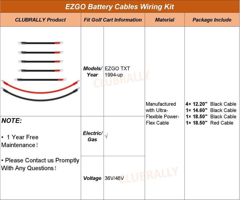 CLUBRALLY Golf Cart Battery Cables Power Wiring Kit, 4 Gauge EZGO Battery Cables for 1994-Up EZGO TXT 36 & 48 Volt Golf Carts