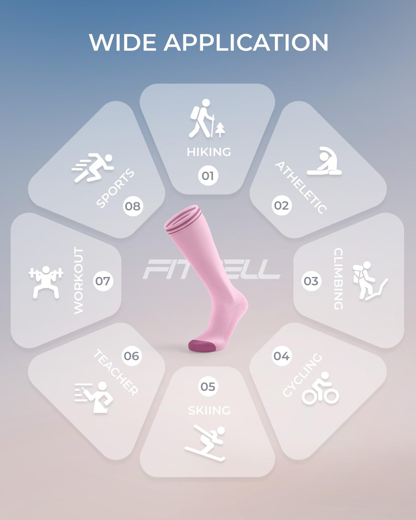 FITRELL 4 Pairs Compression Socks for Women & Men, 15-20mmHg Circulation Support for Athletic Travel Daily Wear, Pink+Blue+Purple+White, Small-Medium
