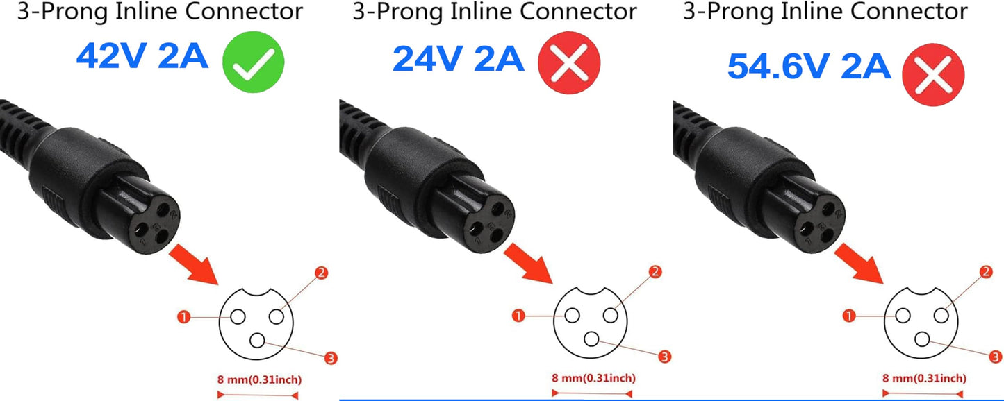 0.31inch 42V 2A Power Adapter with 3-Prong Inline Connector for Dirt Quad, Pocket Mod, Sports Mod 36V Lithium Battery Power Supply - Compact/Portable Charger