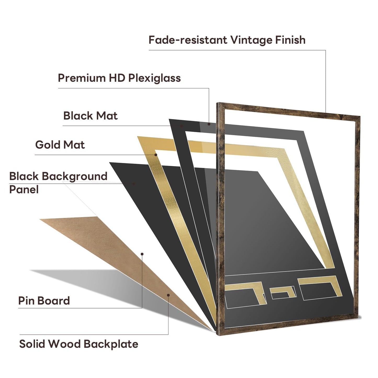 ASmileIndeep Jersey Frame Display Case, Large Shadow Box with 98% UV Protection Acrylic, Two Photo Frame One Signature Jersey Frame for Baseball Basketball Hockey Uniform, Vintage