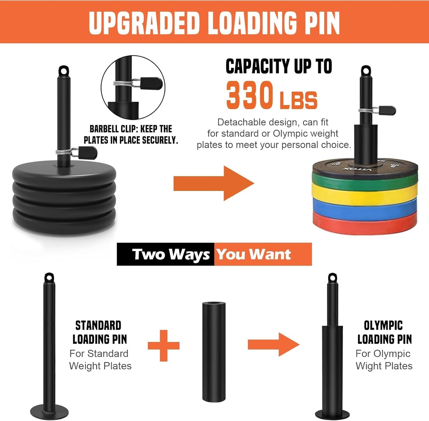 SERTT Weight Cable Pulley System Gym, with Upgraded 2 in 1 Loading Pin,for Tricep Pull Down, Bicep Curl, Shoulder, Back, Forearm Home Gym Equipment