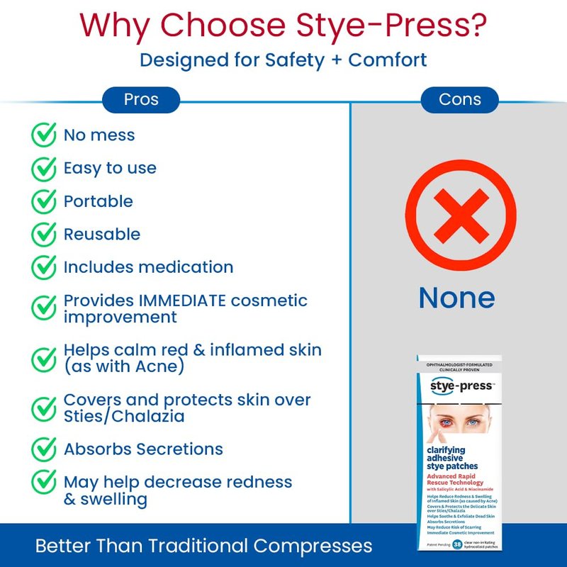 Stye-press: Adhesive Hydrocolloid Patches for Styes & Chalazia: Provide immediate Cosmetic Improvement, Help Absorb Secretions, Reduce Redness, Swelling & Prevent Scarring