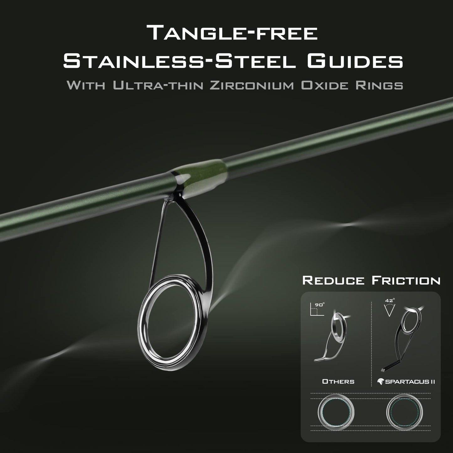 KastKing Spartacus II Fishing Rods - IM6 Graphite Blanks Casting & Spinning Rods, 2-Piece Rods with Extra Tip Section, PTS Power Transition System, KastFlex Technology, Rubber Cork Handle