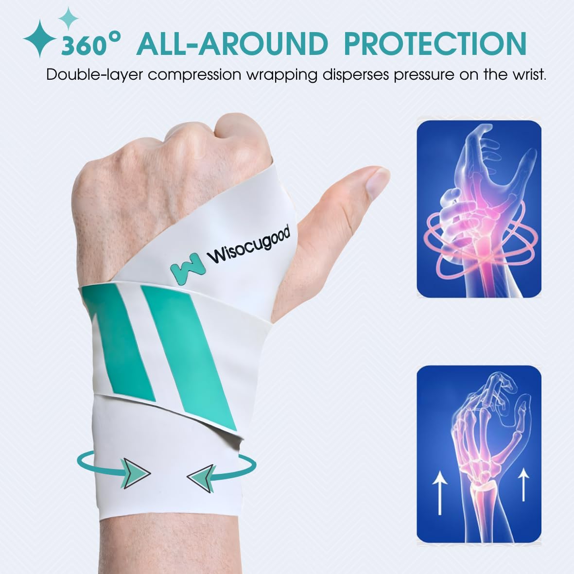 Adjustable Wrist Brace Protector, Ultra-Thin Ulnar Wrist Brace No Pressure on Thumb with Double Compression Straps - Wrist Support for Carpal Tunnel, Arthritis, Tendonitis,Pain Relief (Left Hand)