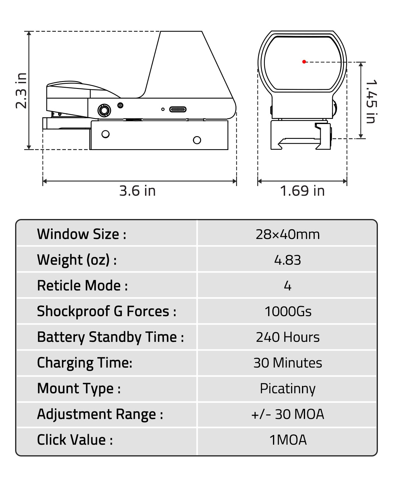 CVLIFE FoxSpook Rechargeable Reflex Sight，1X28x40mm Red Dot Sight, 4 Adjustable Reticles Paintball Sight for Picatinny Rail, Red Dot Scope, Red Dot Absolute Co-Witness, Sand