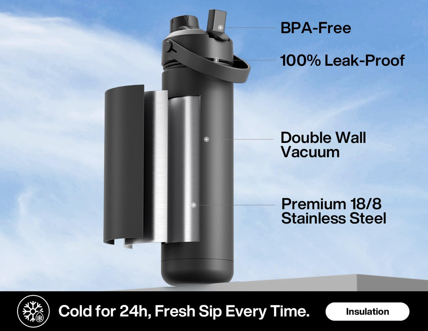 Insulated Water Bottle - 26 oz Stainless Steel with 2-in-1 Straw & Spout Lid | Leak-Proof, Fits Car Cup Holder, Dark Knight