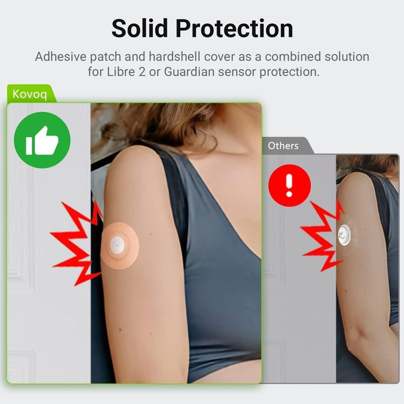 KOVOQ 40-Pack Adhesive Patches for Libre 2 & Plus & Lingo, Medtronic Guardian 4 & Simplera, Insulin Pumps, Waterproof Universal CGM Patches, 2 Reusable Protective Hardshell Covers, Latex-Free (TAN)