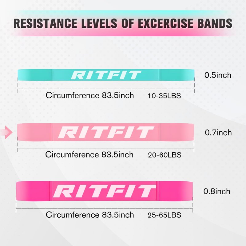 RitFit Pull Up Assist Band - Premium Resistance Band for Pull Up Assistance, Resistance Training, Body Stretching, Powerlifting, Mobility Training (#9 Pink)